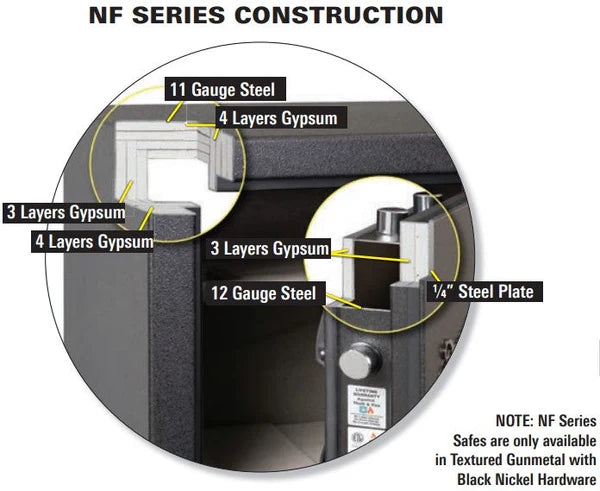AMSEC NF6032E1 Rifle & Gun Safe with ESL10 Electronic Lock